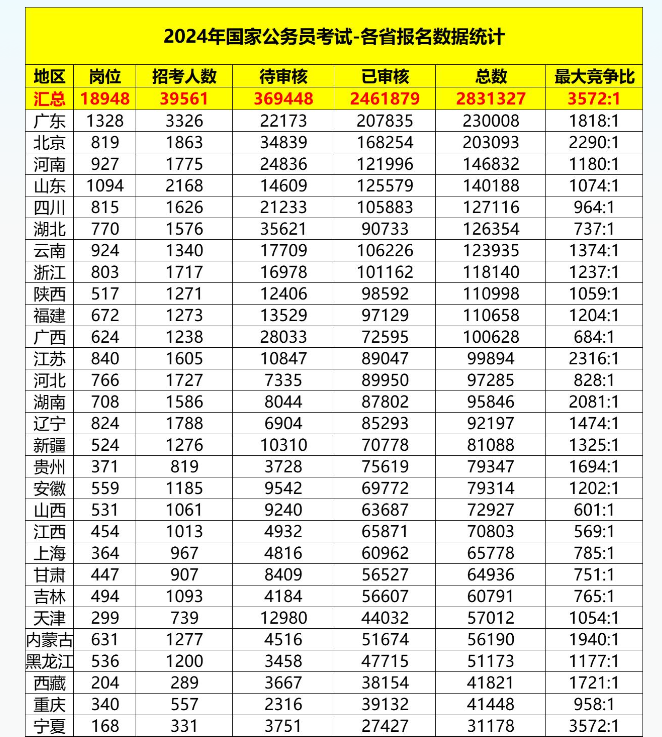 https://lingchen-resource.oss-cn-shenzhen.aliyuncs.com/admin/pro/20240814/163747%E5%BE%AE%E4%BF%A1%E5%9B%BE%E7%89%87_20240814163738.png