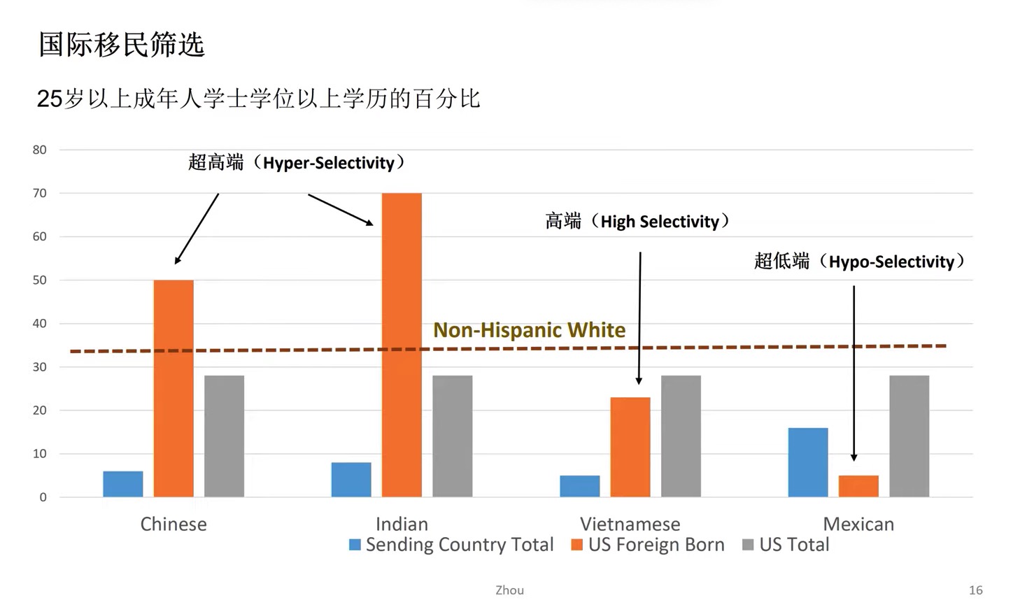 https://lingchen-resource.oss-cn-shenzhen.aliyuncs.com/admin/pro/20240823/175947470.jpg